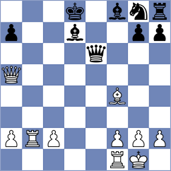 Rogov - Novak (chess.com INT, 2024)