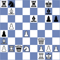 Babiy - Nguyen (chess.com INT, 2022)