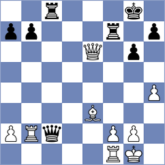 Jovic - Vaibhav (chess.com INT, 2023)