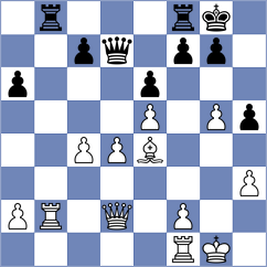 Gorovets - Goswami (chess.com INT, 2023)