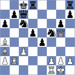Guevara Sanchez - Ram (chess.com INT, 2024)