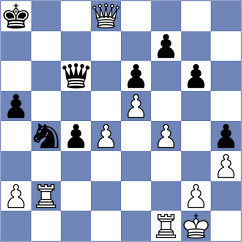 Ottosen - Arnold (chess.com INT, 2023)