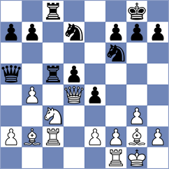 Fudalej - Avazkhonov (chess.com INT, 2023)
