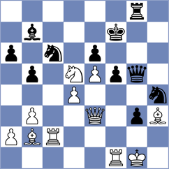 Tomb - Sava (chess.com INT, 2020)