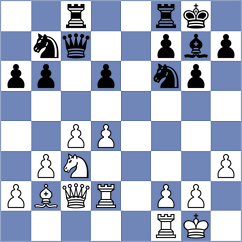 Mieles Palau - Hjartarson (chess.com INT, 2023)