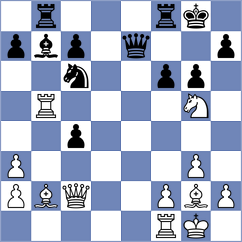 Oatlhotse - Gurbanov (Chess.com INT, 2020)