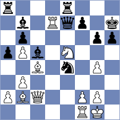 Melkumyan - Kavutskiy (chess.com INT, 2023)