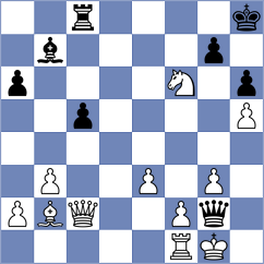 Johnson - Kabanova (chess.com INT, 2022)