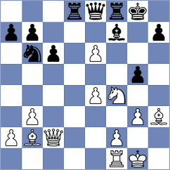 Sikorova - Nadeev (Chess.com INT, 2020)