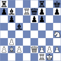 Rudzinska - Kaplan (chess.com INT, 2022)