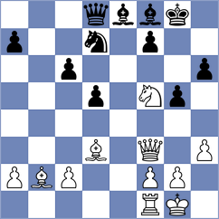 Portal Ramos - Ardila (chess.com INT, 2024)