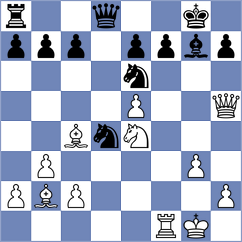 Chyzy - Bolivar (chess.com INT, 2023)