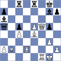 Cieslak - Shubenkova (chess.com INT, 2024)