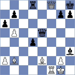 Teimouri Yadkuri - Houhou (chess.com INT, 2024)