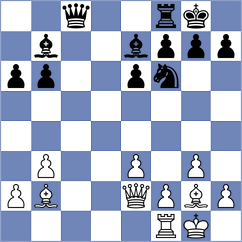 Domingo Nunez - Lysyj (chess.com INT, 2024)