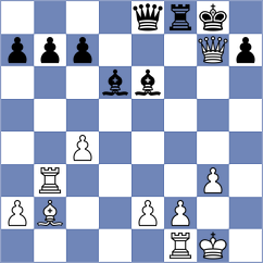 Camacho Collados - Deviprasath (chess.com INT, 2024)