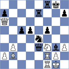 Kanakaris - Ter Sahakyan (chess.com INT, 2023)