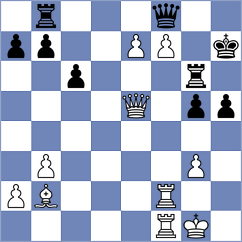 Estrada - Curwin (Chess.com INT, 2020)