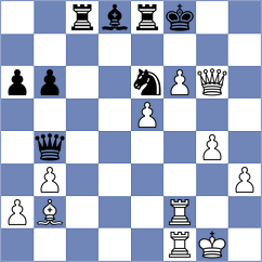 Vila Dupla - Litchfield (chess.com INT, 2023)