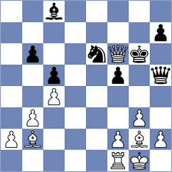 Sobek - Karasek (Chess.com INT, 2021)