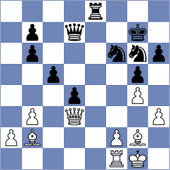 Warsia - Islam (Chess.com INT, 2020)