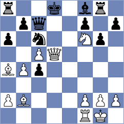 Sjugirov - Skuhala (chess.com INT, 2021)