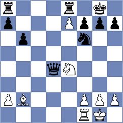 Buscar - Atakhan (chess.com INT, 2024)