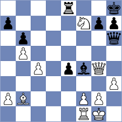 Koridze - Le Ruyet (chess.com INT, 2023)