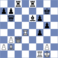 Bobkov - Shapiro (chess.com INT, 2024)