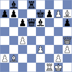 Halkias - Maksimenko (chess.com INT, 2023)