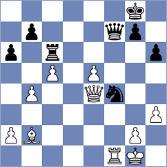 Bauyrzhan - Tarnowska (chess.com INT, 2024)