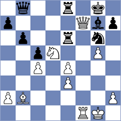 Gordievsky - Sierra Vallina (chess.com INT, 2023)