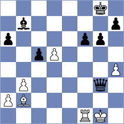 Abbasi Abeluie - Goldin (chess.com INT, 2023)