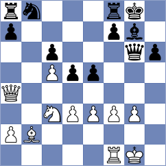 Minina - Pinero (chess.com INT, 2024)