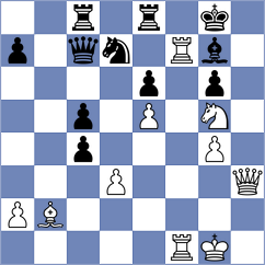 Izoria - Sredojevic (chess.com INT, 2020)