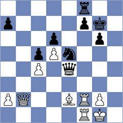 Kaidanov - Zaksaite (chess.com INT, 2023)
