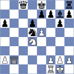Beulen - Ramirez Medina (chess.com INT, 2023)