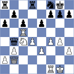 Foisor - Toncheva (FIDE Online Arena INT, 2024)