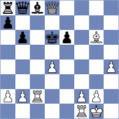 Batista - Marchesich (chess.com INT, 2024)