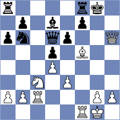 Schrik - Villabrille (chess.com INT, 2024)