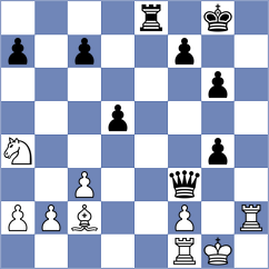 Gadimbayli - Gholami Orimi (Chess.com INT, 2019)