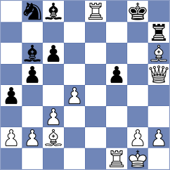 Capella - Ndione (Chess.com INT, 2020)