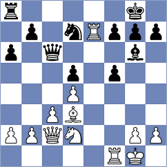 Kozak - Piliczewski (chess.com INT, 2022)