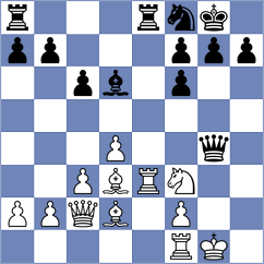 Zhao - Mahajan (chess.com INT, 2020)
