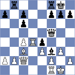 Diem - Federzoni (chess.com INT, 2022)