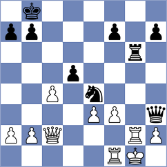 Djordjevic - Kirichenko (Chess.com INT, 2020)
