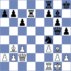 Mahitosh - Fernandez (chess.com INT, 2023)