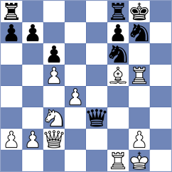 Thejkumar - Nogerbek (Chess.com INT, 2021)