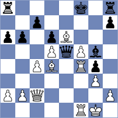 Caruana - Vakhidov (chess.com INT, 2024)