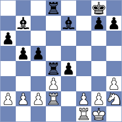Ornet - Ringel (Chess.com INT, 2021)